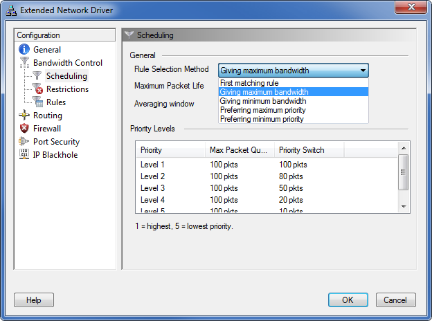 Bandwidth Control: Scheduling